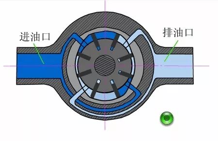 看圖秒懂 20種液壓元件的工作原理動態圖第二期-
