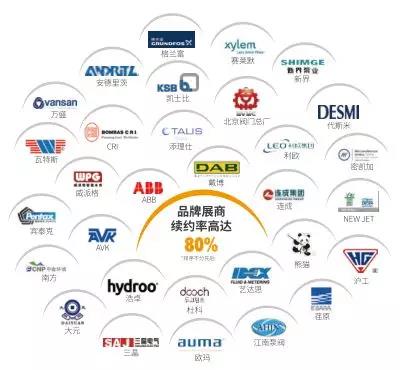 什么是二次供水？你關(guān)注過自家小區(qū)的二次供水嗎?-