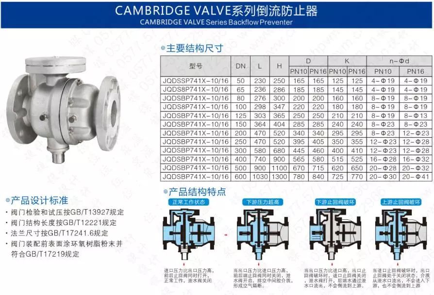 作為上海多家水廠供應商，這家閥門廠商有何獨特之處？-