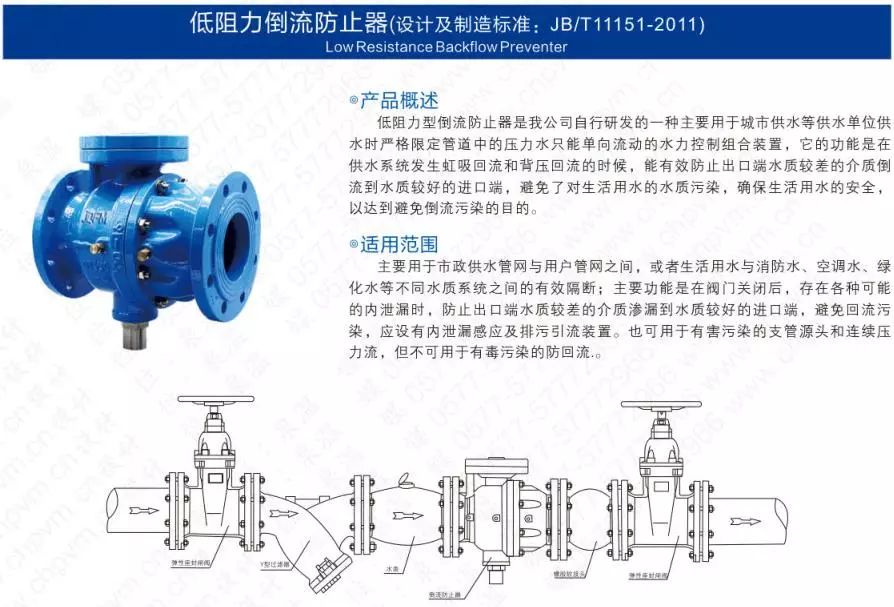 作為上海多家水廠供應商，這家閥門廠商有何獨特之處？-