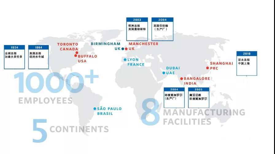 打贏“十三五”節能減排收官之戰——艾蒙斯特朗讓節能更卓越！-