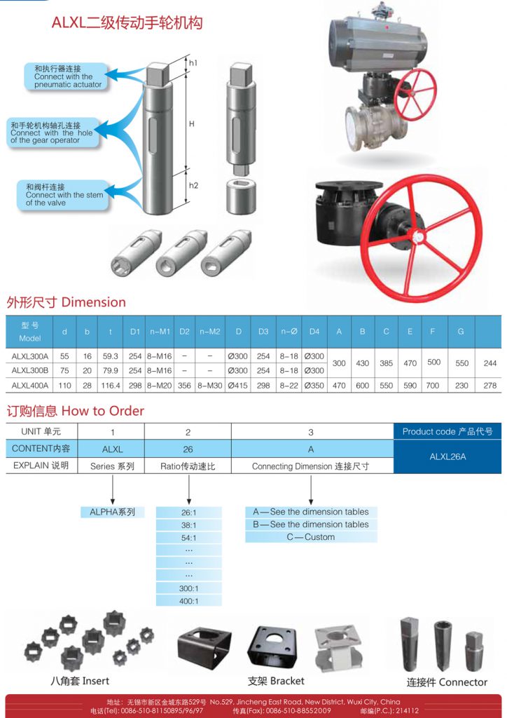 【展品推薦】第九屆上海國際泵管閥展覽會部分展品提前預(yù)覽（三）-