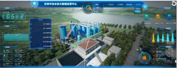 為什么說智慧水務是水處理行業(yè)的發(fā)展趨勢？-