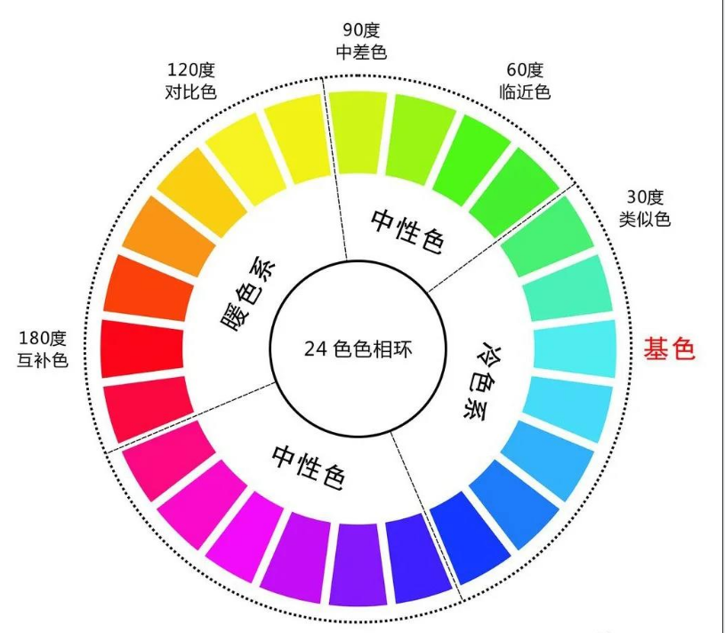 2021年中國(guó)污水處理行業(yè)市場(chǎng)現(xiàn)狀及發(fā)展趨勢(shì)預(yù)測(cè)分析-