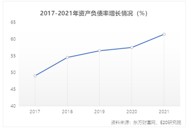 利潤增速不足營收一半，水務企業何去何從？-