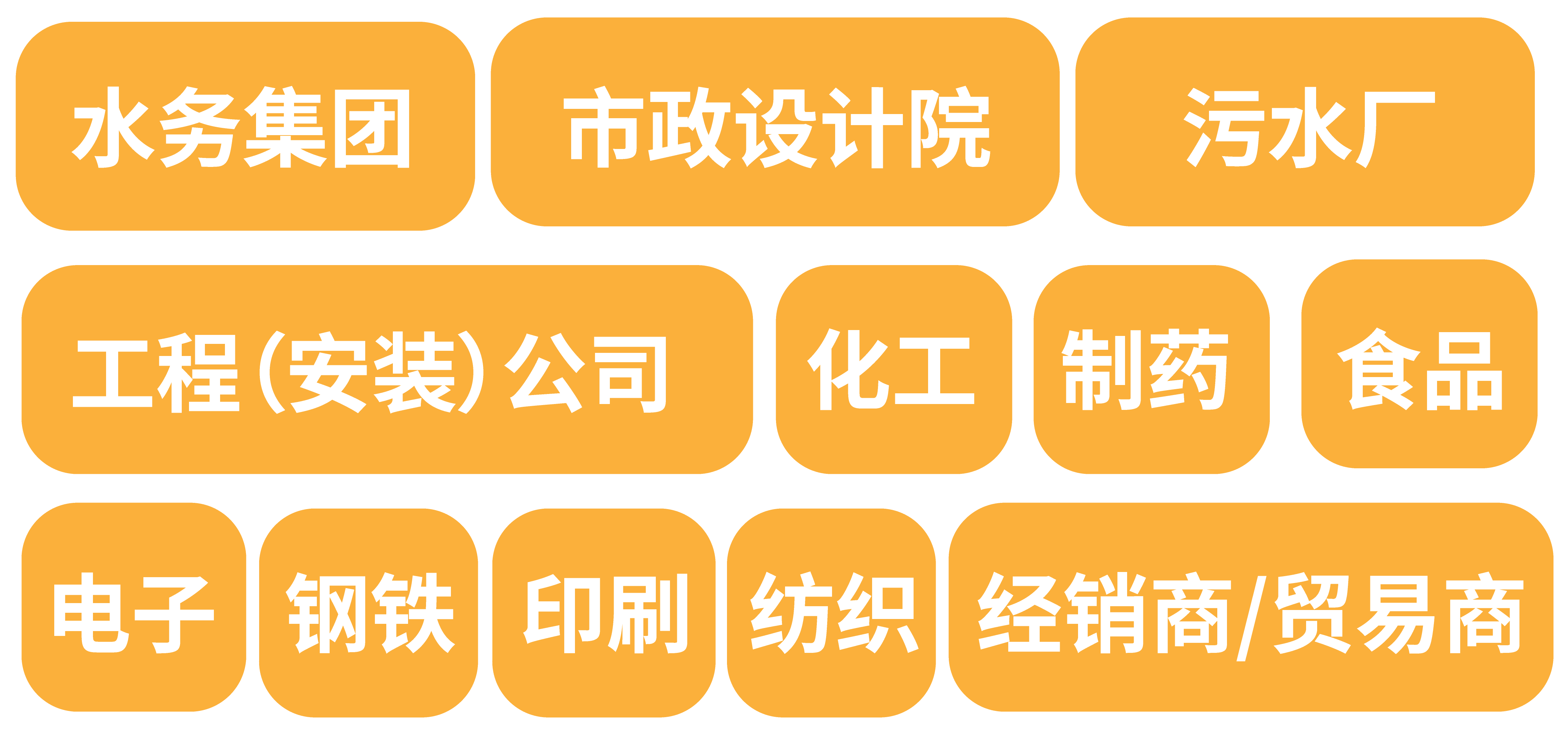 政策賦能·智啟未來 | 預(yù)登記全面啟動(dòng)！6月相約上海國際泵閥展！-